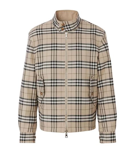 burberry franchise cost|Burberry price range.